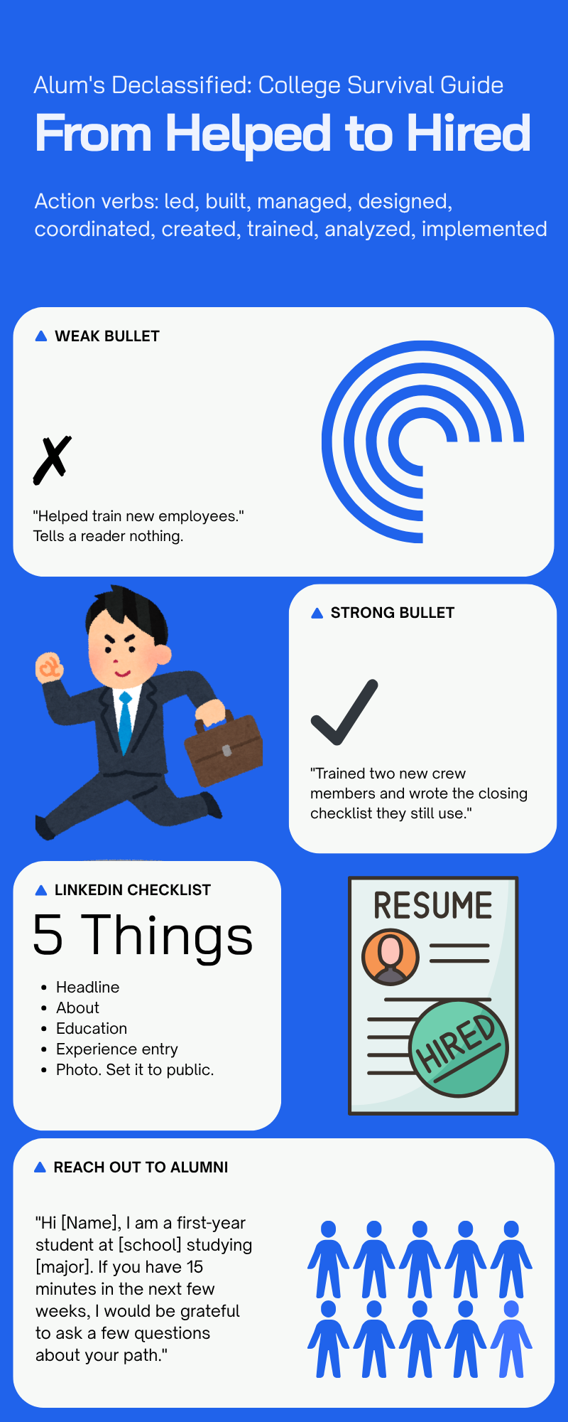 Resume vs. LinkedIn: What Goes Where